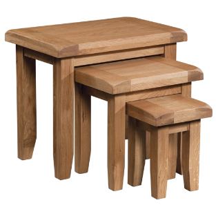 Nest Of Tables